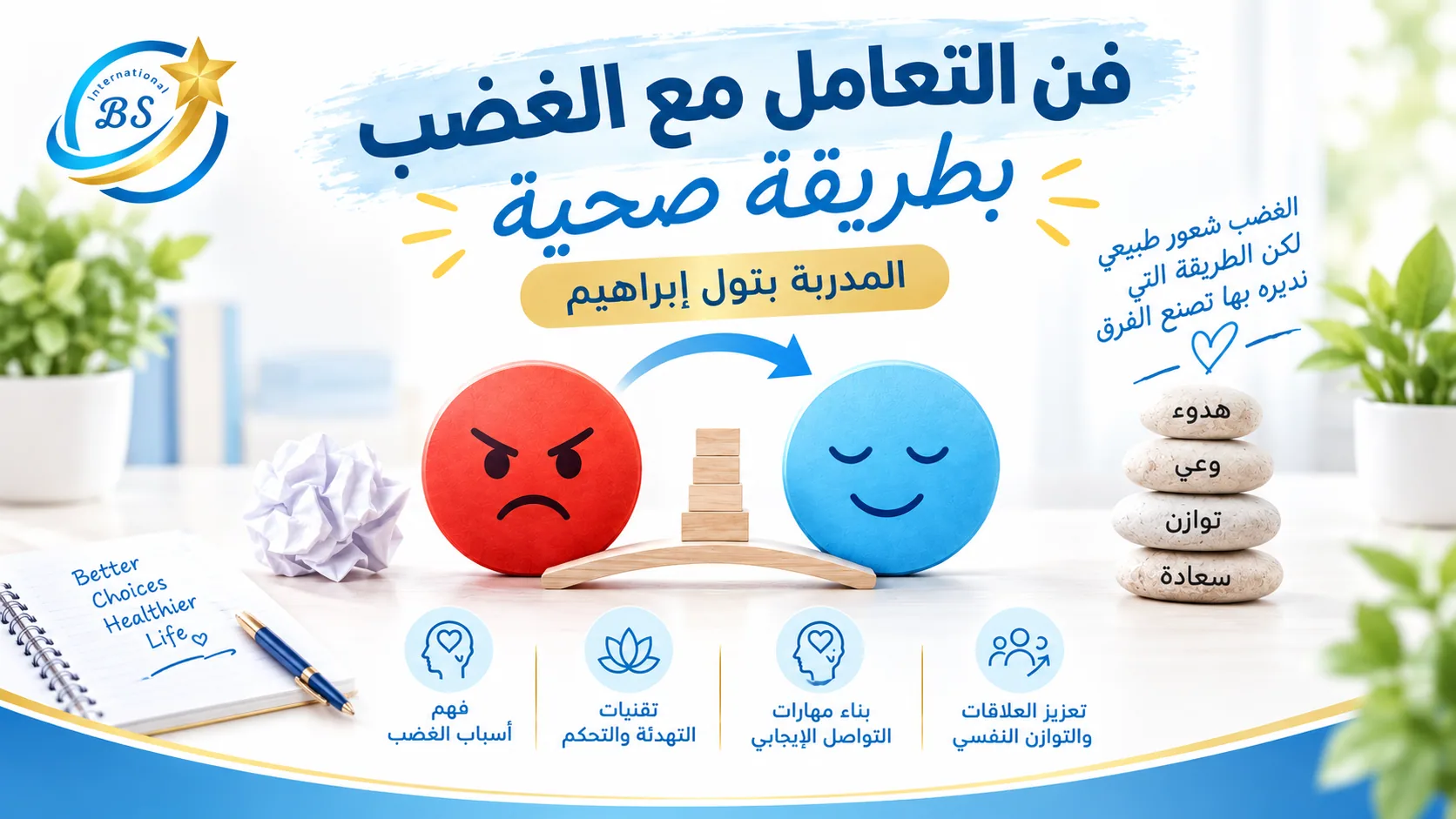The Art of Handling Anger in a Healthy Way